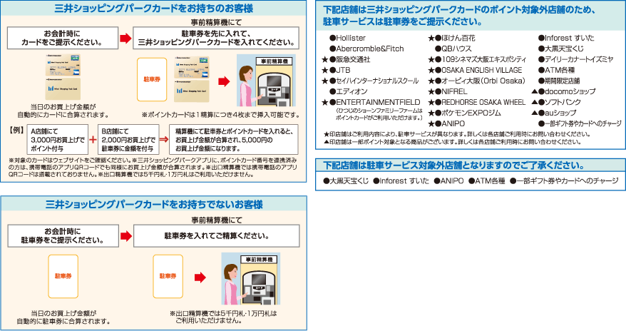 駐車サービス注意事項