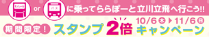 ララピット2倍CP